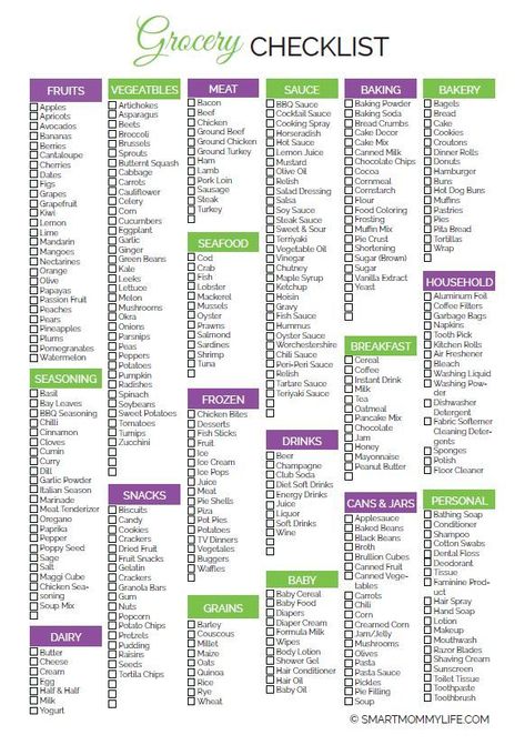 Free printable grocery checklist list to give you a variety of food options to add to your menu when meal planning. Organized grocery list template by category to make grocery shopping much easy. #freeprintablegrocerychecklist #grocerychecklist #mastergrocerychecklist #freeprintable #mealplanner #weeklymealplanner #137 #grocerylistbycategory #pdf #mealplanning Organized Grocery List, Household Printables, Meal Planner With Grocery List, Master Grocery List, Freezer Inventory, Grocery Checklist, Printable Weekly Meal Planner, Inventory Template, Menu Sans Gluten