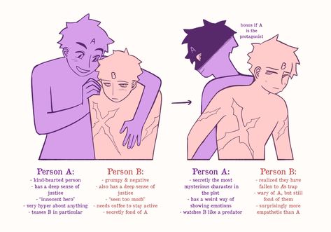 Couple Reference Poses Romantic, Otp Dynamics, Dynamic Couple Poses, Oc Drawing Ideas, Two Person Pose, Ship Poses, Character Dynamics, Alien Oc, Ship Dynamic