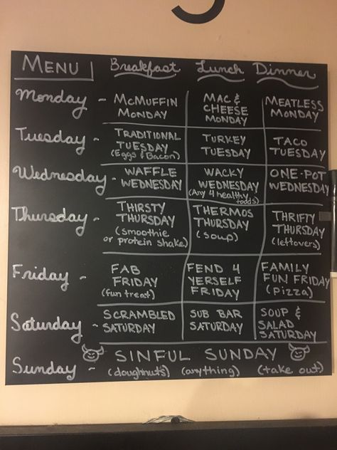 Weekly themed rotating meal plan for breakfast, lunch, and dinner Dinner Themes Days Of The Week, Weekly Dinner Schedule, Days Of The Week Dinner Theme, Weekly Dinner Rotation, Meal Ideas Weekly, Breakfast Meal Planning, Breakfast Planning Weekly, Weekly Meal Plan Breakfast Lunch Dinner, Days Of The Week Meal Themes