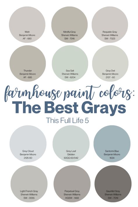 Kitchen Paint Schemes, Blue Kitchen Paint, Colors For Walls, Shades Of Grey Paint, Best Gray Paint, Farmhouse Blue, Gray Paint Colors, Farmhouse Grey, Dark Grey Paint