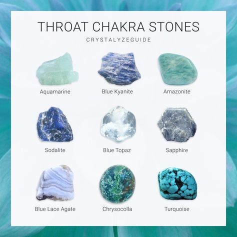 Crystals For Throat Chakra, Learning Crystals, Throat Chakra Crystals, About Crystals, Throat Chakra Healing, Gemstones Chart, Crystal Healing Chart, Healing Crystals For You, Chakra Healing Crystals