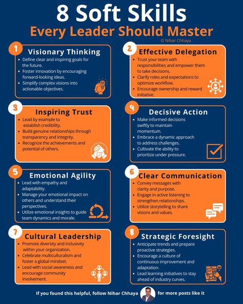 Business Infographics on LinkedIn: 8 Soft Skills Every Leader Should Master

Credits to Nihar Chhaya, MBA… Business Communication Skills, Emotional Agility, Hard Skills, Business Strategy Management, Good Leadership Skills, Business Infographics, Leadership Skill, Coaching Skills, School Leadership