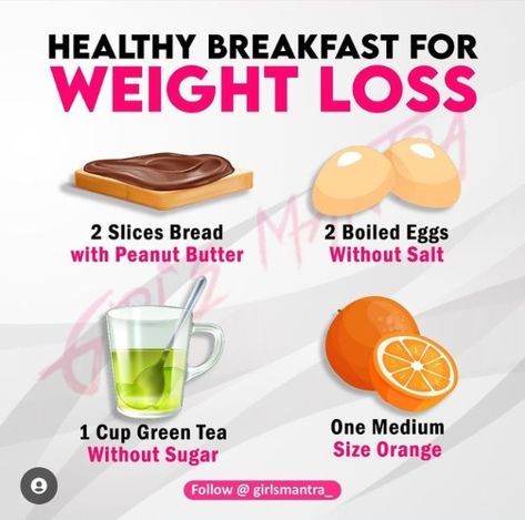 Waitloss Tips, Lose Pounds, Calorie Intake, Calorie Counting, Stubborn Belly Fat, Eating Habits, Losing Me, Belly Fat, Diet Recipes