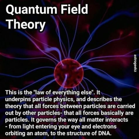 Astronomy Study, Lazer Pointer, Quantum Physics Science, Quantum Mechanics Physics, Physics Facts, Physics Theories, Quantum Physics Spirituality, Classical Physics, Quantum Field