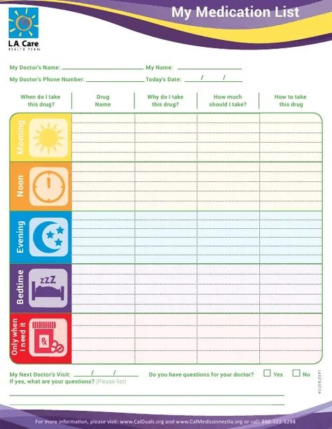 medicine chart template with instructions Medication Refill Chart Printable, Medicine Schedule Chart, Medicine Tracker Printable Free, Medical Charting, Medication Chart Printable, Dividers Ideas, Life Plans, Medication Log, Medication List