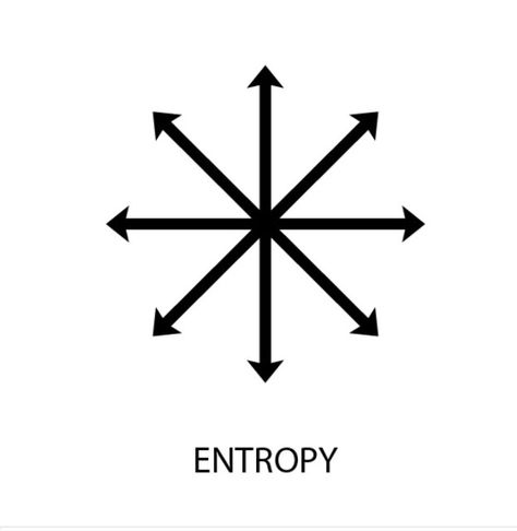 Entropy symbol (geometry, science) It's All About Perspective, Chaos Magick, Giger Art, Information Theory, Magic Tattoo, Spirit Science, Chaos Theory, Magic Symbols, Dan Brown