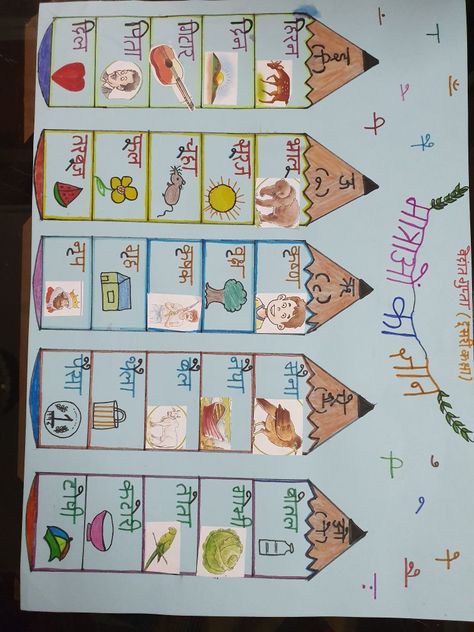 Hindi Matra Chart Project, Hindi Matra Tlm, Hindi Chart Ideas, Hindi Tlm For Class 2, Hindi Matra Activity For Kids, Hindi Exhibition Ideas For School, Hindi Decoration, Hindi Grammar Chart Ideas, Hindi Charts For Classroom