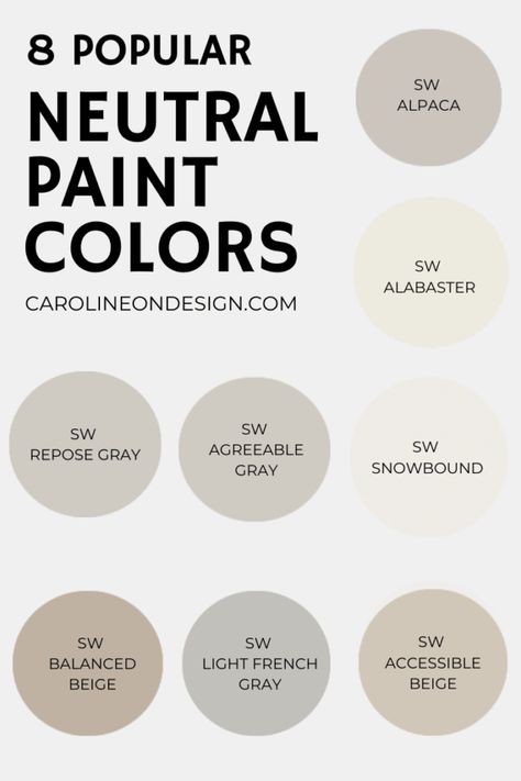 Neutral Home Paint Colors Sherwin Williams, Neutral Wall Paint Colors Sherwin Williams, Sherwood Williams Paint Colors 2022, Transitional Paint Colors Sherwin Williams, Neutral Home Wall Colors, Gray Beige Paint Colors Sherwin Williams, Entryway Paint Colors Sherwin Williams, Best Neutral Paint Colors For 2023 Sherwin Williams, Neutral Bathroom Paint Colors Sherwin Williams