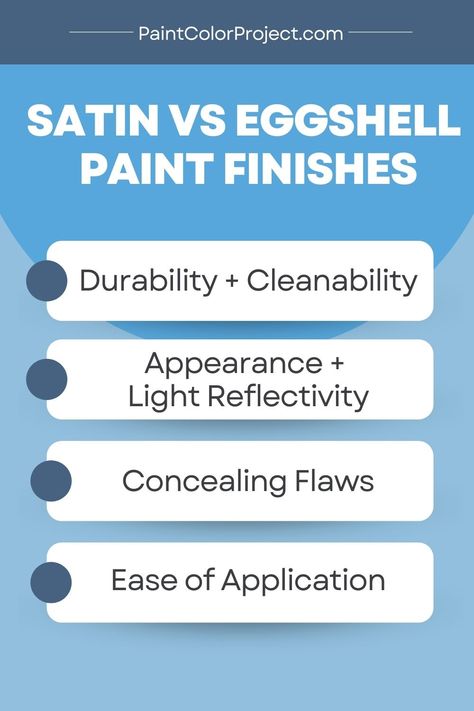 Satin vs Eggshell paint Best Paint For Bedroom, Eggshell Paint Finish, Picking Paint Colors, Semi Gloss Paint, Eggshell Paint, Perfect Paint Color, Behr Paint, Neutral Paint Colors, Matte Paint