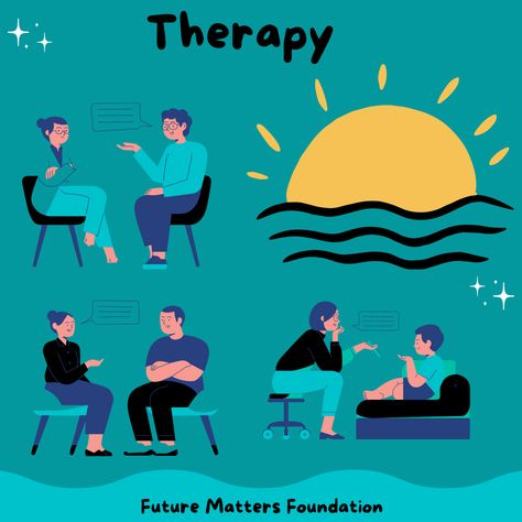 We have all sorts of therapeutic techniques to help you tackle life's difficulties and managing your mental health. Reach out to us today for a consultation or questions about therapy! #FMF #futurematters #probono Therapy Consultation, Therapeutic Techniques, Therapy Techniques, Pro Bono, Best Version Of Yourself, A Bad, Matter, Healing, Range