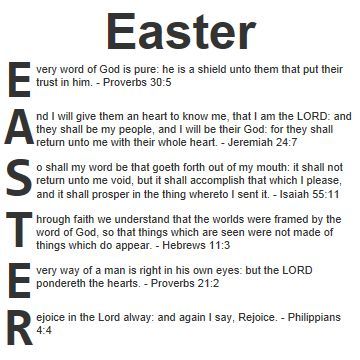 Acrostic Poems For Kids, Church Poems, Easter Meaning, Easter Speeches, Easter Poems, Acrostic Poems, Easter Jokes, Easter Scriptures, Poems For Kids