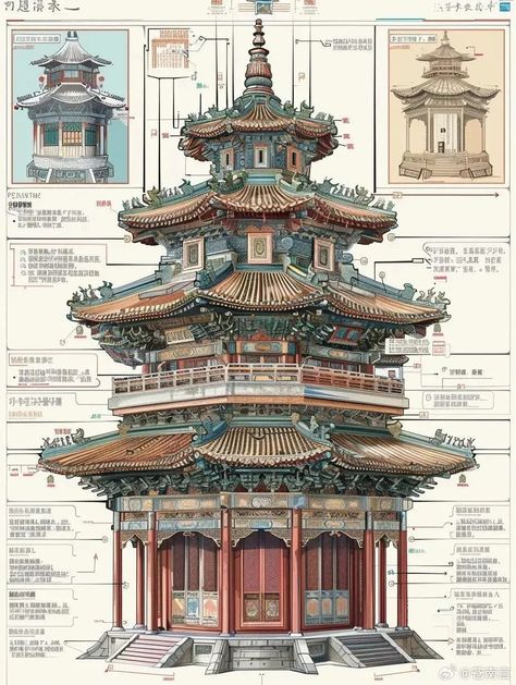 Ancient Chinese Building, Japanese Architecture Drawings, Chinese Buildings, Modern Japanese Architecture, Ancient Chinese Architecture, China Architecture, Japanese Style House, Japan Architecture, House Design Exterior