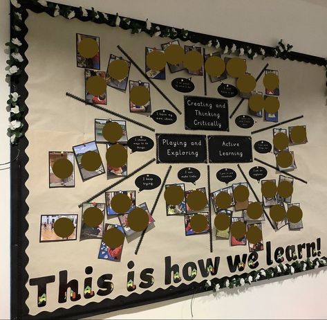 Forest School Display Board Ideas, Eyfs Curriculum Display, Early Years Display Boards, Documentation Boards Preschool, Recognition Board Classroom, Learning Journey Display Eyfs, Our Learning Journey Display Eyfs, Nursery Display Boards Eyfs, Eyfs Display Boards