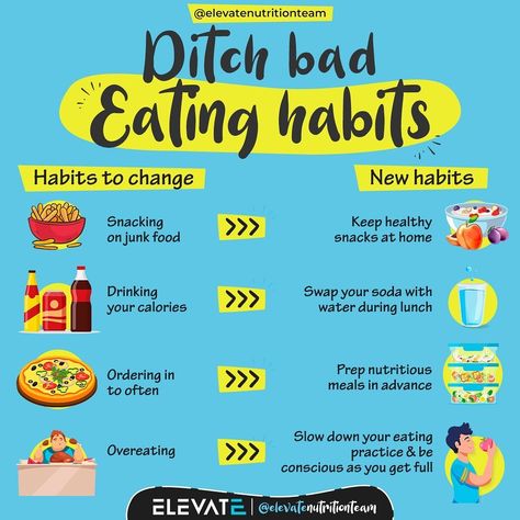 Bad Eating Habits, Junk Food Snacks, Stomach Problems, Prepped Lunches, Sharing Is Caring, Bad Food, Low Carb Snacks, Keeping Healthy, Save For Later