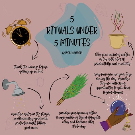 Morning Rituals Witch, Witchy Morning Ritual, Witchcraft Morning Ritual, Morning Ritual Witch, Morning Witch Routine, Spiritual Rituals Ideas, Witchy Morning Routine, First Of The Month Rituals, Witch Routine