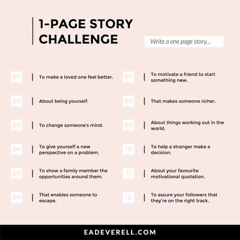 One Page Story Writing Challenge Prompts Just Write Challenge, Writing Story Challenge, 7 Day Writing Challenge, Writing Bingo Challenge, Writing Challenge #1, Quick Writing Prompts, To Be Or Not To Be, Monologue Prompts, Story Writing Challenge