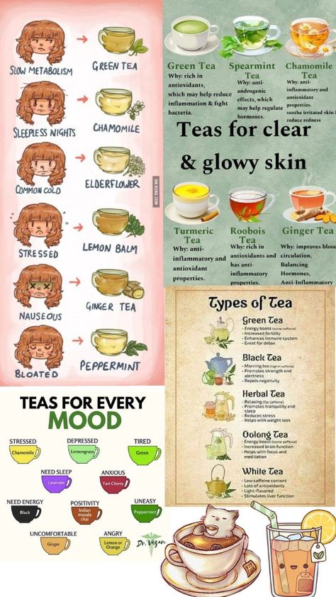 all about teas Before Bed Tea, When To Drink What Tea, Tea For Different Purposes, Teas To Help You Wake Up, What Different Teas Do For You, Best Tea To Drink In The Morning, Tea Add Ins, Tea Purposes, Teas And Their Benefits