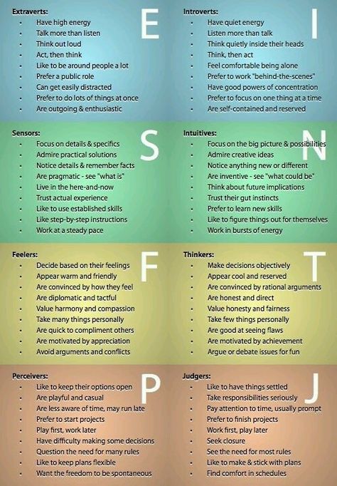 Infp Personality Type, Infj Personality Type, Infp Personality, Myers Briggs Personality Types, Myers–briggs Type Indicator, Infj Personality, Myers Briggs Type, Mbti Personality, Education Humor