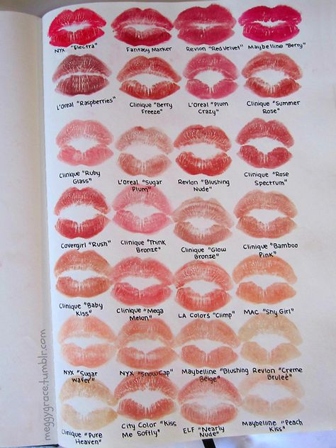 Lip prints in a notebook with each shade listed. What a cute idea! Diy Birthday Gifts For Him, Makeup Portfolio, Makeup Books, Lipstick Art, Beauty Therapy, Make Up Inspo, Makeup Studio, Lips Print, Makeup Swatches