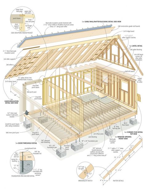 Drawings Photos, Small Cabin Plans, Framing Construction, Building A Cabin, Shed Building Plans, Diy Shed Plans, Shed Plan, Cabin House Plans, Shed Homes