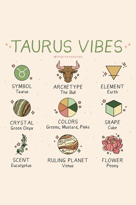 Taurus Journal Ideas, Zodiac Aesthetic Taurus, April Taurus And May Taurus, Herbs For Taurus, April Taurus Aesthetic, Taurus Vision Board, Taurus Username Ideas, May Taurus Aesthetic, Taurus Astethic