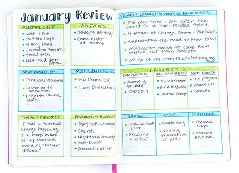 How to conduct a personal monthly review in your bullet journal. Bullet Journal Inspiration Layout, Bullet Journal Reflection, Bullet Journal Month, Monthly Review, Goals Bullet Journal, Bullet Journal Ideas, Dot Journals, Bullet Journal Writing, Bujo Inspiration