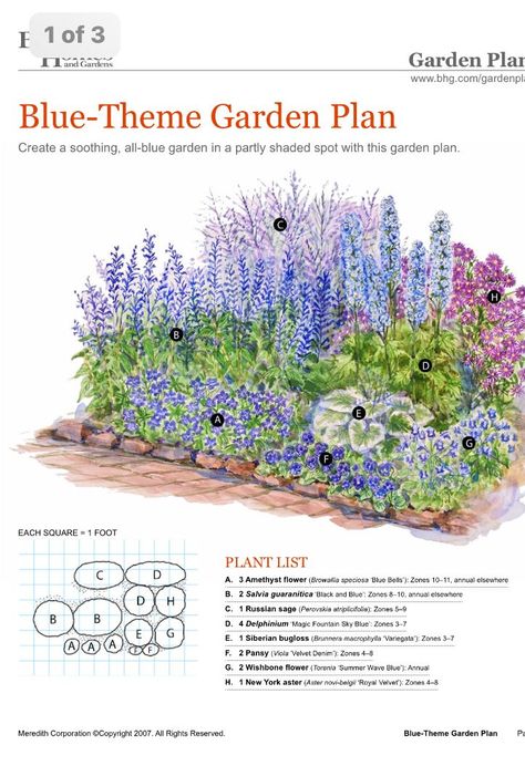 Small Garden Plans, Lukisan Landskap, Flower Garden Plans, Zone 7, Garden Plan, English Cottage Garden, Garden Plans, Have Inspiration, Blue Garden