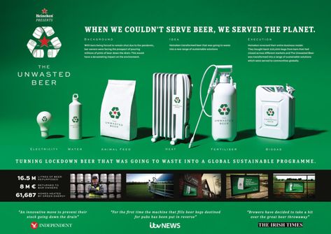 The Work | Lions Entry | The Unwasted Beer Business Pitch Presentation, Case Board, Pitch Presentation, Beer Case, Presentation Board Design, Case Study Design, Advertising Awards, Beer Advertising, Business Pitch