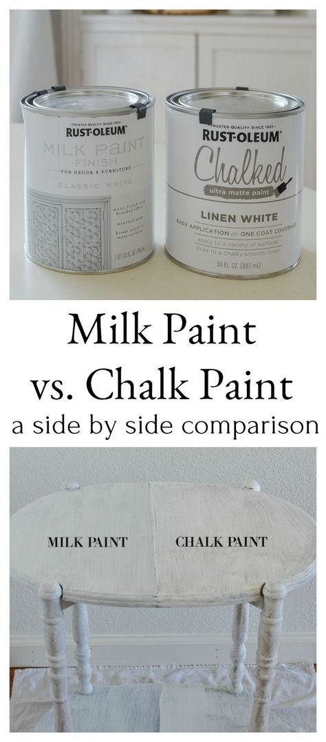 Milk Paint vs Chalk Paint. A side by side comparison. #milkpaint #chalkpaint Chalk Paint Vs Milk Paint, Milk Paint Cabinets, Paint For Kitchen Cabinets, Paint For Kitchen, Rustoleum Chalk Paint, Milk Paint Furniture, Sarah Joy, Refinish Furniture, Chalk Paint Projects