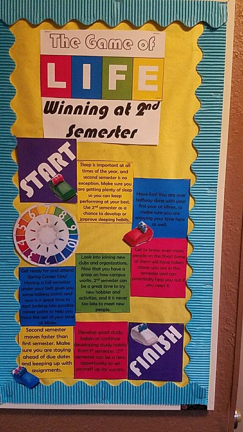 The Game of Life: Winning at 2nd Semester, RA Bulletin Board The Game Of Life Bulletin Board, Game Of Life Door Decorations, Game Of Life Bulletin Board, Ra Programming, Dorm Bulletin Boards, Ra Inspiration, School Year Themes, Facs Classroom, Life Board Game