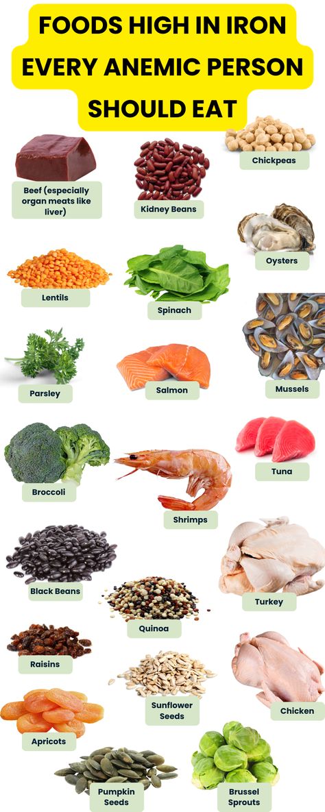 List Of Foods High In Iron Every Anemic Person Should Eat Foods That Are Rich In Iron, Foods High In Phytates, Drinks High In Iron, Iron In Food, Food For Anemic Person, Rich Iron Foods, Food With Iron In It, Foods High In Copper, Foods High In Iron For Women