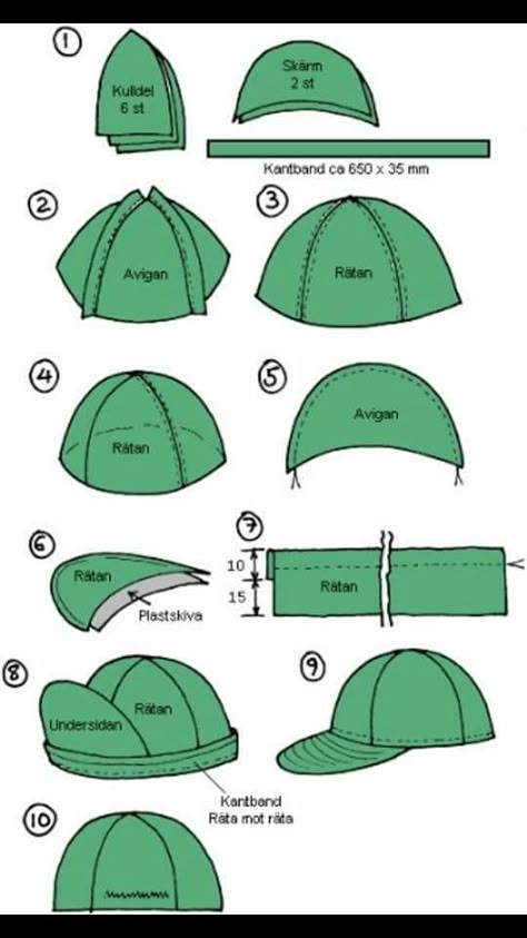 Welding Cap Pattern, Welding Hats, Pola Topi, Winter Sewing, Diy Sy, Sewing Hats, Hat Diy, Welding Caps, Hat Patterns To Sew