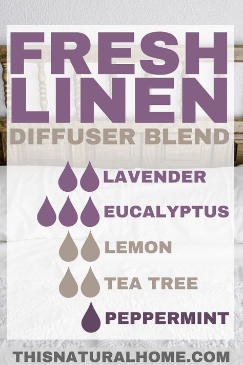 Essential Oil Diffuser Blends Recipes, Essential Oil Diffuser Recipes, Oil Diffuser Recipes, Yl Essential Oils, Essential Oil Blends Recipes, Essential Oil Mixes, Diffuser Blend, Living Essentials Oils, Essential Oil Diffuser Blends