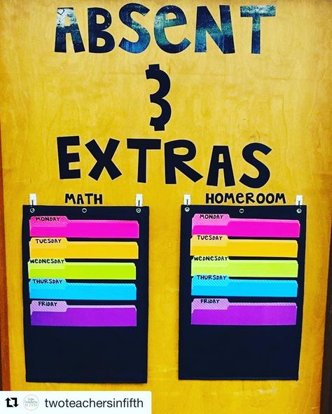 Classroom Goals, Let's Flamingle, 5th Grade Classroom, Social Studies Classroom, 5th Grade Math, Marie Kondo, Beginning Of School, Online Tutoring, Future Classroom