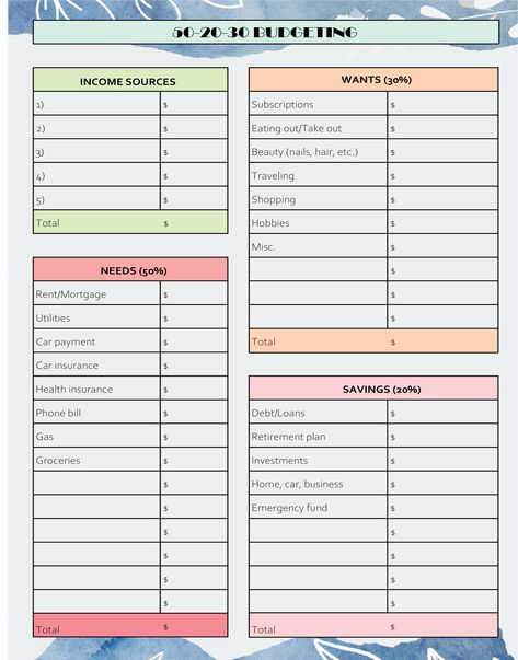 Printable 50/3020 Budgeting Worksheet! Free Budget Printables Templates, Biweekly Budget Printable Free, Bi Weekly Budget Printable Free, 50 30 20 Budget Worksheet, 50 20 30 Budget, Budget Planning Printables, Budget Planner Ideas, 50 30 20 Budget, Simple Budget Template