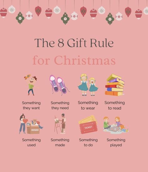 8 Gift Rule For Christmas, Christmas Gift Checklist, 4 Gift Rule, Denver Christmas, Too Many Toys, Free Christmas Gifts, Christmas Prep, Minimal Christmas, Christmas Planning