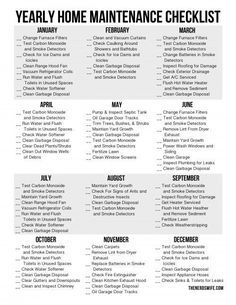 Household Maintenance Checklist, January Home Maintenance Checklist, Household Maintenance Schedule, Seasonal Home Maintenance Checklist, Annual Home Maintenance Checklist, January Home Maintenance, Winter Maintenance Checklist, Homeowner Checklist, Cleaning Lists