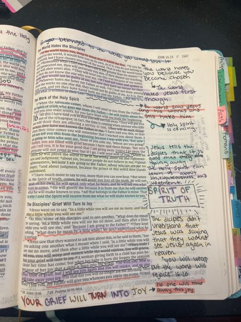 John 4 Bible Study, John 8 Bible Journaling, John Notes Bible, Bible Notes John, John 11 Bible Journaling, The Book Of John Bible Study Notes, Bible Journaling John, John Bible Journaling, Messy Bible