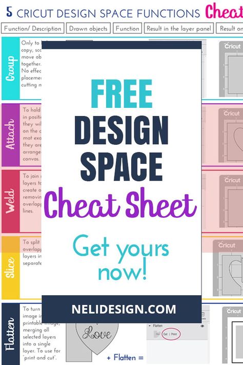 Grab this free one page cheat sheet to remember at a glance what each Cricut Design space tool does. Weather it's Group, Attach, Weld, Slice or Flatten (to help you print and cut) you'll know which one to use! #designspace #cheatsheet #cricutdesignspace #freebie Free Printable Cricut Design Space Cheat Sheets, Cricut Cheat Sheets Free, Cricut Binder, Cricket Hacks, Cricut Learning, Crichton Ideas, Edit Apps, Screen Printing Tutorial, Cricut Explore Air Projects