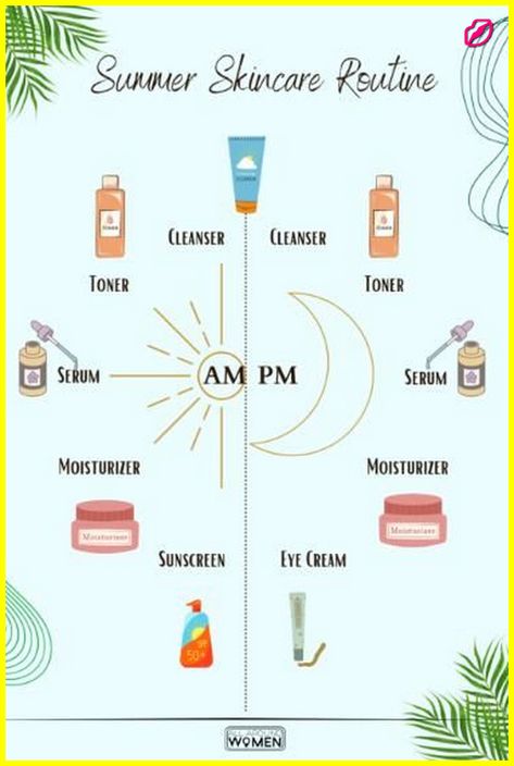 💃 Perfect Skin – The Comprehensive Solution for All Your Needs! skin care routine for teens, moisturizing mask, skin care products for acne #africanbeauty #naturalskincare #glow Summer Skin Care Routine, Skin Care Products For Acne, Summer Skin Care Tips, Products For Acne, Summer Skin Care, Summer Skincare Routine, Skin Care Routine 30s, Diy Skin Care Routine, Face Care Routine