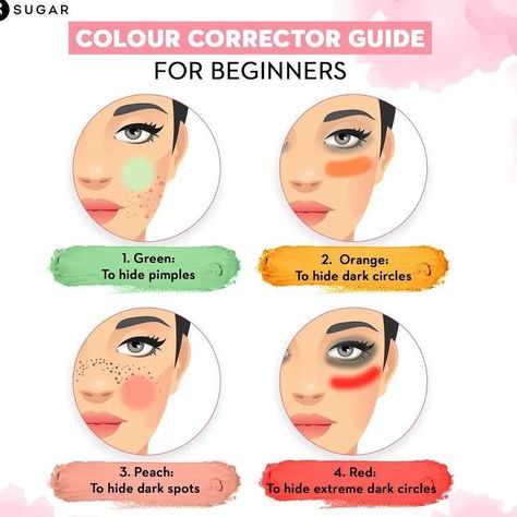 Colour Concealer Guide, Skin Corrector Color Correction, Make Up Color Correction, Makeup Color Correcting Guide, Concelar Color, Color Correction Makeup Guide, How To Apply Color Corrector, Colour Corrector Guide For Indian Skin, How To Color Correct Makeup