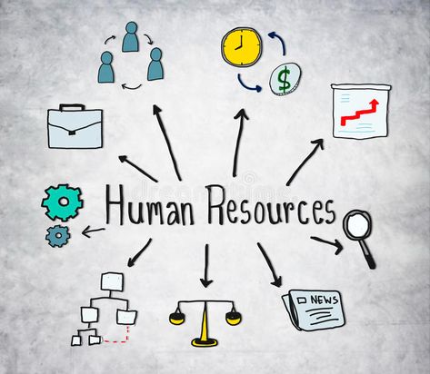 Human Resources Symbols on Concrete Background. royalty free illustration Human Resources Jobs, Human Resource Management System, Human Development Index, Workplace Productivity, Hr Jobs, Employee Onboarding, Concrete Background, Workforce Management, Employee Management