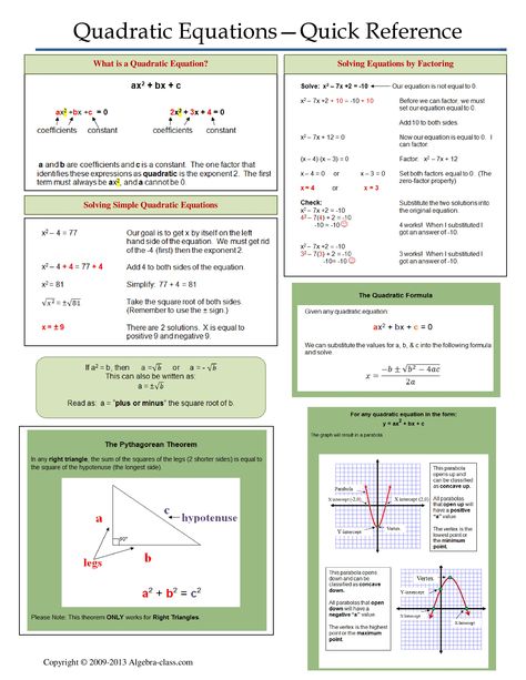 One page notes worksheet for Quadratic Equations Unit. Math Rules, Algebra Help, Graphing Quadratics, Gre Prep, Math Tips, Student Apps, Solving Quadratic Equations, Quadratic Formula, Quadratic Equations