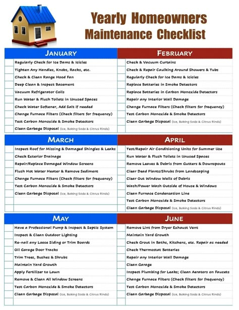 Monthly Homeowner Maintenance Checklist - Laminated for Easy Cleaning - Double Sided! A MUST FOR EVERY HOMEOWNER OR LANDLORD! Perfect Maintenance Schedule by Month for your House to avoid costly Repairs! LAMINATED FOR PROTECTION AND EASY CLEANING!   8 1/2 x 11 WE ALSO HAVE RV PACKING, ROAD TRIP, TAILGATING, CAMPING, BOATING SAFETY, KNOT MAKING, JET SKI AND OTHER CHECKLISTS IN OUR EBAY STORE!Don't worry - We have been selling on EBay since 1997!!! Monthly Home Maintenance Checklist, Homeowner Maintenance Checklist, Monthly Checklist, House Buying, House Checklist, Ice Dams, House Maintenance, Home Maintenance Checklist, Maintenance Checklist