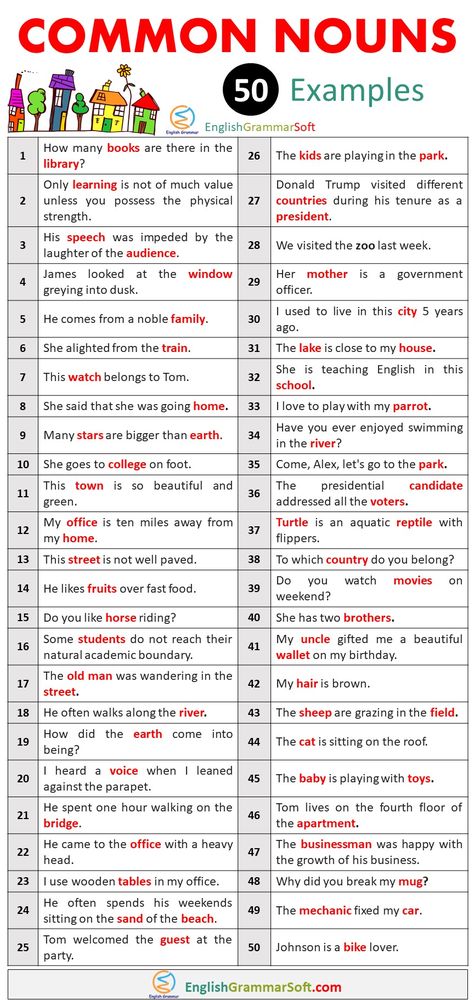 Common Noun Examples (Common noun sentences) Noun Examples Sentences, Common Noun And Proper Noun Worksheets, Noun Sentences, Proper Noun Examples, Noun Examples, Common Nouns Worksheet, English Nouns, Nouns Exercises, Common Noun