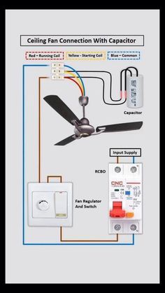 Electrical Panel Wiring, Electrical Engineering Books, Electrical Engineering Projects, Electrical Troubleshooting, Basic Electrical Wiring, Home Electrical Wiring, Refrigeration And Air Conditioning, Solar Energy Projects, Electronic Circuit Design