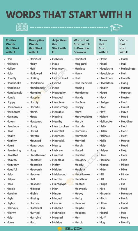 Words that Start with H | 1600+ H Words | Words Starting with H Positive Descriptive Words, T Words, English 101, Spelling List, Verb Words, Scrabble Game, H Words, Descriptive Words, Interesting English Words