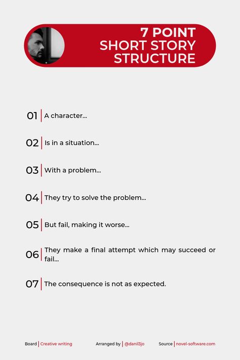 If your story have these 7 points, you are ready to make new bestseller. Plot Writing, Writers Nook, Developing Characters, Book Planning, Writing Nook, Writers Tips, Creative Writing Ideas, Books Writing, Writing Fiction