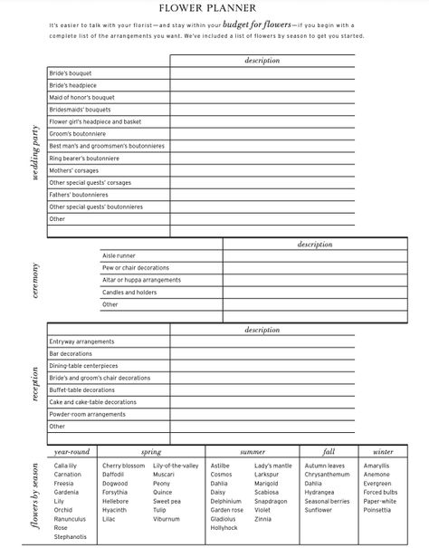 Wedding Floral Guide, Wedding Ceremony Checklist Detailed, Flower List For Wedding, Wedding Flowers Checklist, List Of Wedding Flowers Needed, Wedding Floral Checklist, Wedding Floral List, List Of Flowers Needed For Wedding, Wedding Flower List