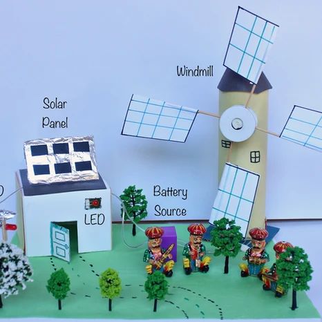 Renewable energy: Windmill Windmill Diy, Renewable Energy Projects, 3d Poster, Solar Panel Battery, Renewable Sources, Wind Farm, Renewable Sources Of Energy, Science Project, Energy Projects